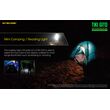 ΦΑΚΟΣ LED NITECORE TIKI GITD, Glow-In-The-Dark,  300 lumens