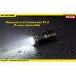 Φακός Χειρός  Led Nitecore Explorer EC11