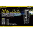 Φακός Χειρός  Led Nitecore Explorer EC11