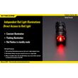 Φακός Χειρός  Led Nitecore Explorer EC11
