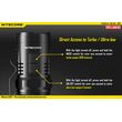 Φακός Χειρός  Led Nitecore Explorer EC11