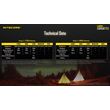 ΦΑΚΟΣ LED NITECORE L series LR60, 3-in-1 Campbank Plus