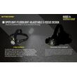 ΦΑΚΟΣ LED NITECORE HEADLAMP HU60, Κεφαλής
