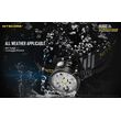 ΦΑΚΟΣ LED NITECORE HEADLAMP HU60, Κεφαλής