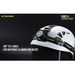 ΦΑΚΟΣ LED NITECORE HEADLAMP HU60, Κεφαλής
