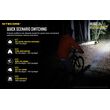 ΦΑΚΟΣ LED NITECORE HEADLAMP HU60, Κεφαλής