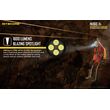 ΦΑΚΟΣ LED NITECORE HEADLAMP HU60, Κεφαλής