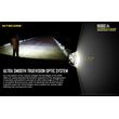 ΦΑΚΟΣ LED NITECORE HEADLAMP HU60, Κεφαλής