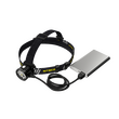 ΦΑΚΟΣ LED NITECORE HEADLAMP HU60, Κεφαλής
