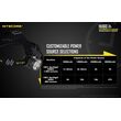 ΦΑΚΟΣ LED NITECORE HEADLAMP HU60, Κεφαλής