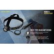 ΦΑΚΟΣ LED NITECORE HEADLAMP HU60, Κεφαλής