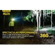 ΦΑΚΟΣ LED NITECORE HEADLAMP NU25, Yellow