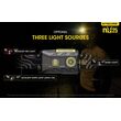 ΦΑΚΟΣ LED NITECORE HEADLAMP NU25, Yellow