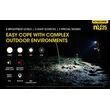 ΦΑΚΟΣ LED NITECORE HEADLAMP NU25, Yellow