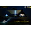 ΦΑΚΟΣ LED NITECORE L series LR12 Black
