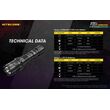 ΦΑΚΟΣ LED NITECORE PRECISE P20i, Tactical, Strobe Ready