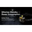 ΦΑΚΟΣ LED NITECORE HEADLAMP HA13