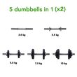Tunturi Σετ 2 αλτήρων 20kg με βάρη 30mm