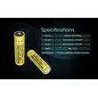 ΜΠΑΤΑΡΙΑ NITECORE 18650 / 3600mAh (τιμή τεμαχίου), NL1836