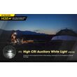 ΦΑΚΟΣ LED NITECORE HEADLAMP HC65V2, 1750 Lumens