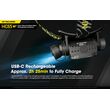 ΦΑΚΟΣ LED NITECORE HEADLAMP HC65V2, 1750 Lumens