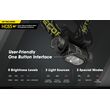 ΦΑΚΟΣ LED NITECORE HEADLAMP HC65V2, 1750 Lumens