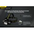 ΦΑΚΟΣ LED NITECORE HEADLAMP HC65V2, 1750 Lumens