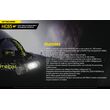 ΦΑΚΟΣ LED NITECORE HEADLAMP HC65V2, 1750 Lumens