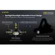 ΦΑΚΟΣ LED NITECORE HEADLAMP HC68, 2000 Lumens
