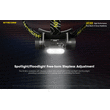 ΦΑΚΟΣ LED NITECORE HEADLAMP HC68, 2000 Lumens