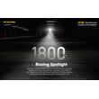 ΦΑΚΟΣ LED NITECORE HEADLAMP HC68, 2000 Lumens