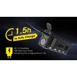 ΦΑΚΟΣ LED NITECORE Tiny Monster TM12k , 12000 Lumens