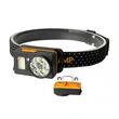 Φακός κεφαλής LED – Headlamp - SL11 - 182813 Φακός κεφαλής LED – Headlamp - SL11 - 182813