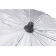 Ομπρέλα Παραλίας Αλουμινίου Escape 2,2m Oxford 210D UPF50+ Μπλε 12002 Ομπρέλα Παραλίας Αλουμινίου Escape 2,2m Oxford 210D UPF50+ Μπλε 12002
