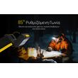 ΦΑΚΟΣ LED NITECORE HEADLAMP HU2000
