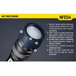 Φίλτρο Φακού Nitecore NFR34