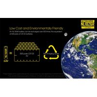 Μπαταρία NITECORE 18650 NL1826R 2600mAh