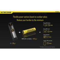 ΦΟΡΤΙΣΤΗΣ NITECORE F1, μίας θέσης + flex bank