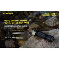 ΦΑΚΟΣ LED NITECORE HEADLAMP HC35, Rechargable 2700Lumens + 4000ma 21700 batt