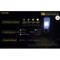 ΦΑΚΟΣ LED NITECORE TIKI, 300 lumens
