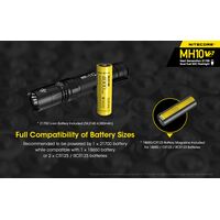 ΦΑΚΟΣ LED NITECORE MULTI TASK HYBRID MH10V2