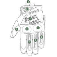 ΓΑΝΤΙΑ MECHANIX, M-Pact 3, Covert, Size M