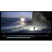 ΦΑΚΟΣ LED NITECORE MULTI TASK HYBRID MH12PRO