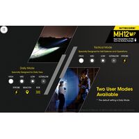 Φακός Led Nitecore Multi Task Hybrid MH12V2