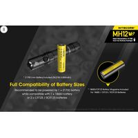Φακός Led Nitecore Multi Task Hybrid MH12V2