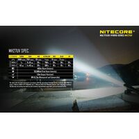 Φακός Led Nitecore Multi Task Hybrid MH27UV