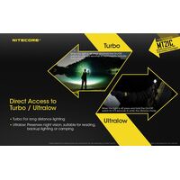 Φακός Χειρός Led Nitecore Multi Task MT21C