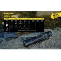 Φακός Χειρός Led Nitecore Multi Task MT21C