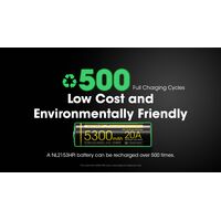 ΜΠΑΤΑΡΙΑ NITECORE 21700/ 5300mAh / HPI (τιμή τεμαχίου)