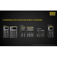 Μπαταρία Nitecore 18650 NL1823 2300mAh